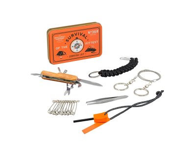 Gentlemens Hardware Survival Kit