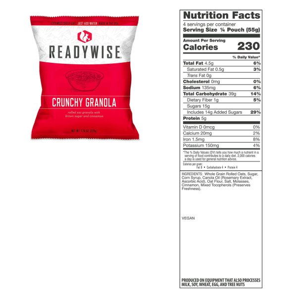 ReadyWise Frühstückseimer | Gefriergetrocknete Lebensmittel | Mahlzeitenpaket | 9500g