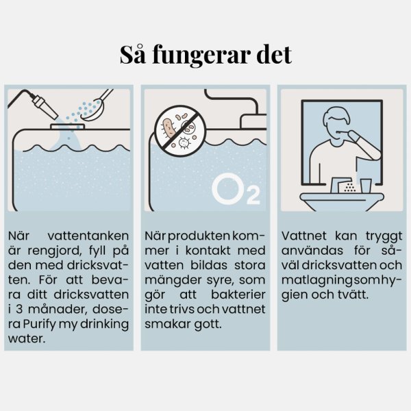 Biocool Purify My Drinking Water 10 tbl | Wasserreinigungstabletten