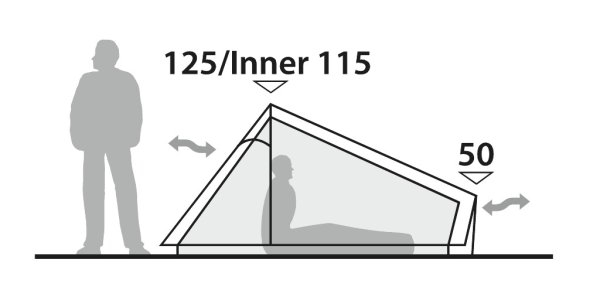 Robens Via 1 UL